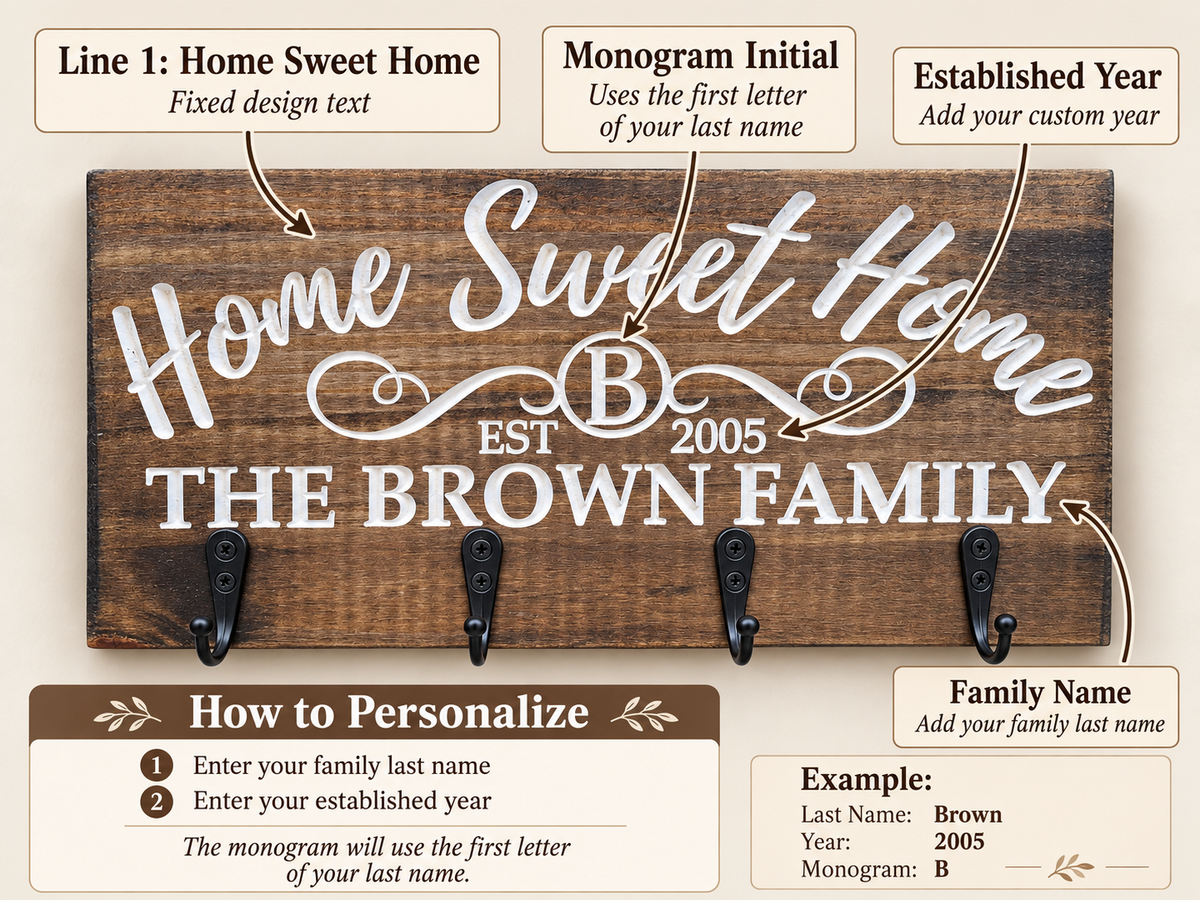Personalization guide: family last name, monogram initial and established year